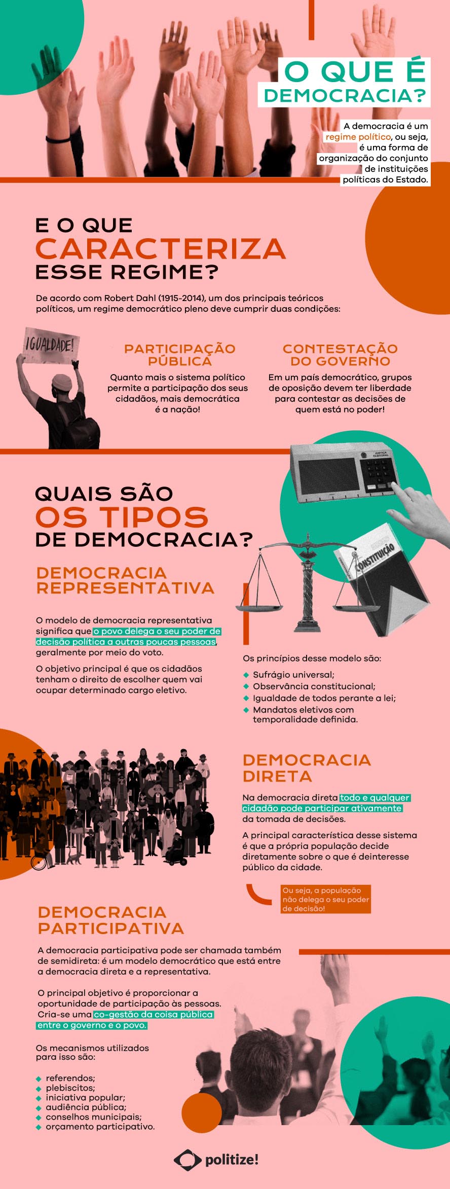 Redação UFGD 2023 - O que é Democracia?